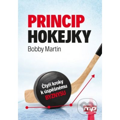 Princip hokejky Martin Bobby CZ