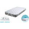 BabyMatex Absorbčný chránič matraca Komfi 70x140