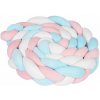 Ricokids 722105 Ochranný mantinel do postieľky modrý a ružový