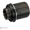 Shimano orech Novatec 11S kompatibilia S1