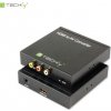 Techly AV adaptér RCA (Cinch) x3 - HDMI čierny (301672)