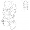Thule Sapling Sunshade Agave 56801