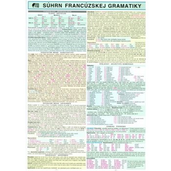 Súhrn francúzskej gramatiky