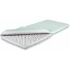 TOPPER PUR 6 ATYP 110x200 - topper PUR 110x200 x 6cm, poťah Lurex