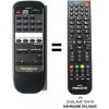 Diaľkový ovládač Emerx Technics EUR645273
