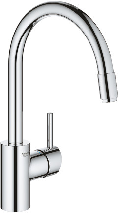 Grohe Concetto 32663003