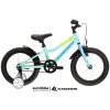 KROSS Mini 4.0 2024 Turquoise / Blue / Green Glossy Veľkosť rámu: One size