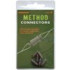 Rychlospojka Drennan Method Connector