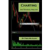 Charting and Technical Analysis