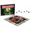 Spoločenská hra Monopoly Breaking Bad Hasbro