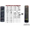 Predátor Panasonic EUR7651110 (TV+DVD) náhradný diaľkový ovládač iného vzhľadu