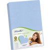 Bellatex jersey prestieradlo Kamilka svetlo modrá 90x200