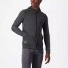 CASTELLI mikina - MILANO 2 FULL ZIP FLEECE - šedá