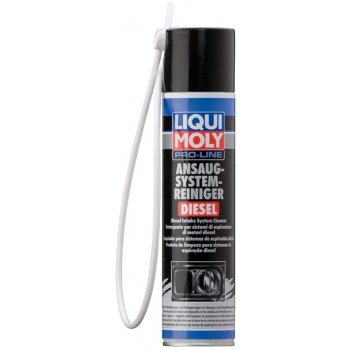 Liqui Moly PRO-Line Čistič sania dieselmotora 400ml od 16,43 € - Heureka.sk