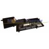 Mobile Energy Batéria Lenovo Yoga 500-14 / Yoga 500-15 / Yoga 500-151BD / S41-70 / Ideapad U41-70 - 7.4v 1050mAh - Li-Pol