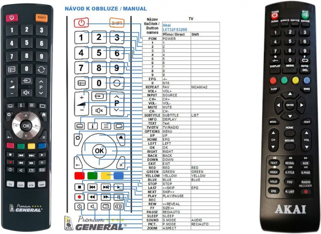 Diaľkový ovládač General Akai LET32FS3288