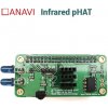 ANAVI Infrared pHAT - Inteligentné ovládanie pre Raspberry Pi