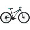 Kross Lea 5.0 2024 Black Turquoise Glossy 27,5