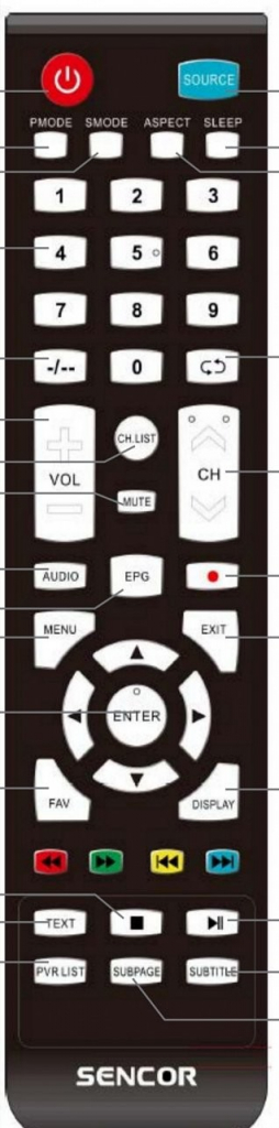 Diaľkový ovládač Sencor SLE 3229TCS