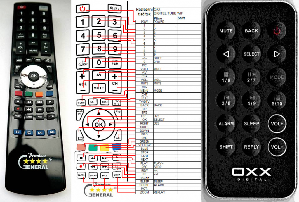 Diaľkový ovládač General OXX DIGITAL TUBE WIFI