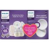 Philips AVENT Odsávačka materského mlieka elektrická DUO SCF397/31+Darček