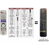 Predátor Panasonic EUR7659Y60 náhradný diaľkový ovládač iného vzhľadu