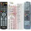 General HYUNDAI DVB-10, DVB-11 - náhradný diaľkový ovládač