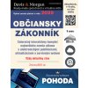 E-kniha: Občiansky zákonník 2025
