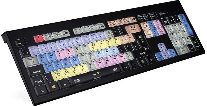 Logic Keyboard Edius ASTRA Backlit ENG pre PC