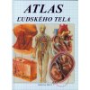 Atlas ľudského tela