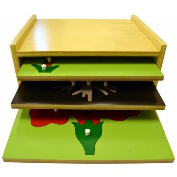 Montessori 3 botanické puzzle s komodou