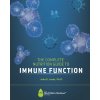 The Complete Nutrition Guide to Immune Function (John E. Lewis)(Brožovaná)
