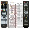 General REBOX RE-4000HD, RE-4010HD, RE-4200HD, RE-4210HD - náhradný diaľkový ovládač