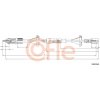 COFLE Hriadeľ tachometra S31034
