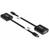 Aktívny adaptér Club3D Mini DisplayPort na VGA