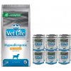 FARMINA Vet Life Dog Hypoallergenic Fish & Potato 12kg + 6x300g Farmina Vet Life Hypoallergenic Fish & Potato Dog