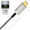 Wireworld Stellar 48 Fiber Optic HDMI 8K STH48 30 m