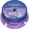 DVD+R VERBATIM 4,7GB 16X 25ks/cake