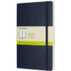 Moleskine Sapphire Blue Large Plain Notebook Soft (Moleskine)(Brožovaná)