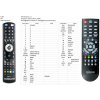 General ALMA T300 PLUSTELKA - dálkový ovladač duplikát