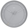 BRAUN BC17G-DCF