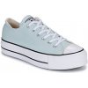 Converse Nízke tenisky CHUCK TAYLOR ALL STAR LIFT PLATFORM Modrá
