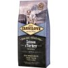 Carnilove Puppy Salmon and Turkey - 2 x 12 kg
