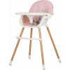 Jedálenská stolička CHIPOLINO Jedálenská stolička Rio 2v1 Rose Water (STHRI02306RW)