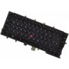 Lenovo ThinkPad X240-20AL Klávesnica CZ / SK čierna, Podsvietená, Trackpoint - LENOVO