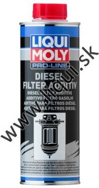 Liqui Moly 20790 Pro-Line Dieselfilter Additiv 500 ml