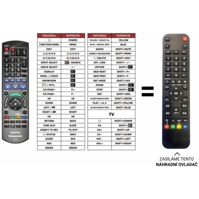 Diaľkový ovládač Predátor Panasonic DMRE-X87