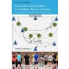 Systematic Development of Handball Offense Concepts: Systematic Development of Handball Offense Concepts Game Opening with Variants and Continuous Pla