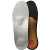 Dr. Grepl Flexi Carbon Stielky/vložky do topánok sivé