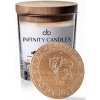 Infinity candles Znamenie Lev - Vonná sviečka 145 ml VSZM005 +Darčeková krabička zadarmo